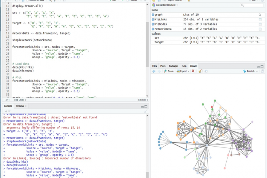 Network Connectivity Under Differing Node Removal Strategies