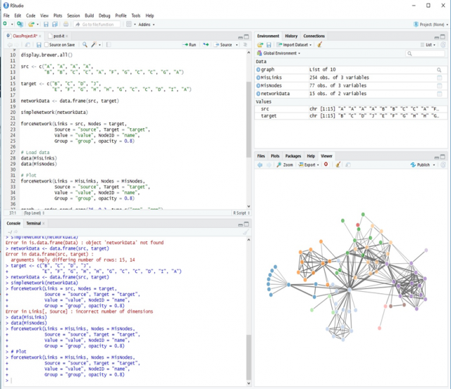 Network Connectivity Under Differing Node Removal Strategies